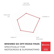 Brembo Upgrade Brake Pad Sinter Front 07HO32SX