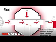 MOSFET REGULATOR RECTIFIER ASSTD TRI, DUC MODELS RFR FITMENT